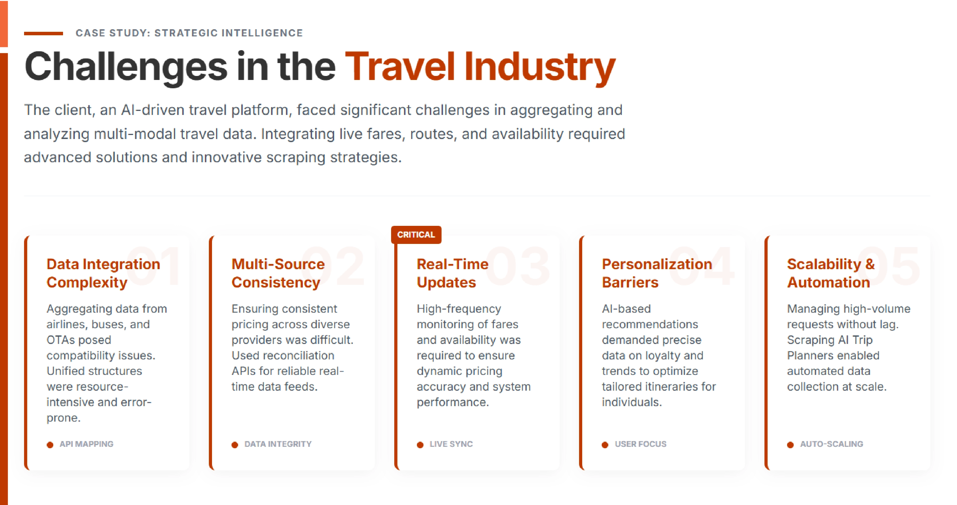 Challenges in the Travel Industry